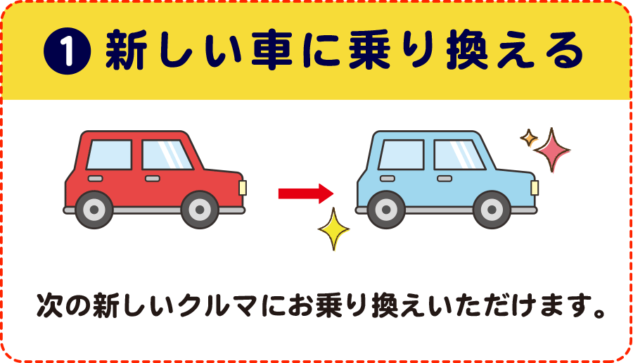 新しい車に乗り換える