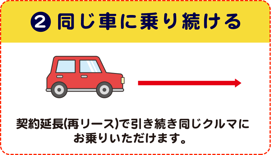 同じ車に乗り続ける