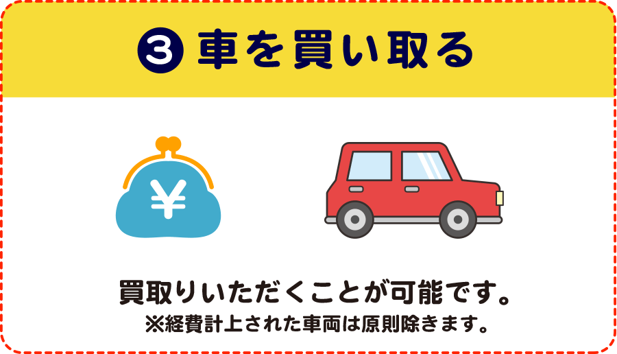 車を買い取る