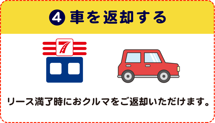 車を返却する
