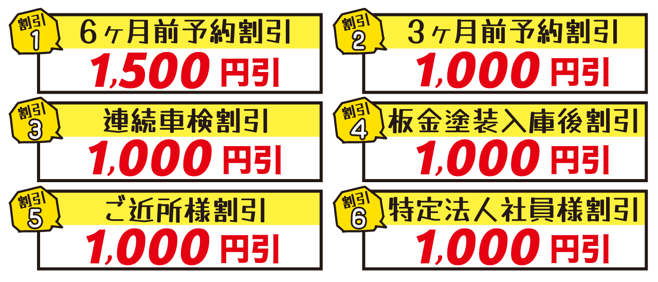 車検料金割引サービス